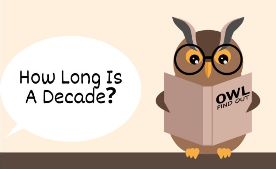 how long is a decade